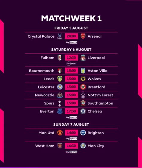 football fixtures bbc premier league